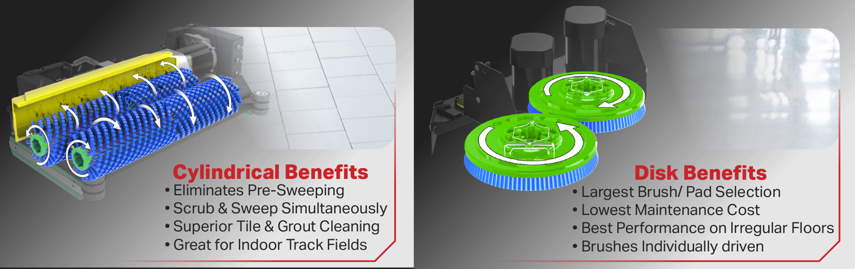 Choosing the Right Automatic Floor Scrubber Disk Brush Deck vs. Cylindrical Brush Deck Wiscons...